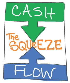 cash flow, wicked problem