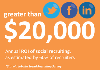 social recruiting
