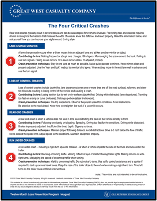 Critical Crashes